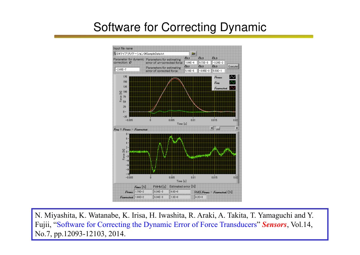 Figure: Software for correcting the dynamic error of force transducers (Sensors, 2014)